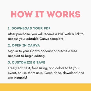 May include: An instructional graphic with the pink header HOW IT WORKS. It lists three steps in teal: 1. DOWNLOAD YOUR PDF, 2. OPEN IN CANVA, and 3. CUSTOMIZE & SAVE. Each step includes black text explaining the process to access and edit a digital template.