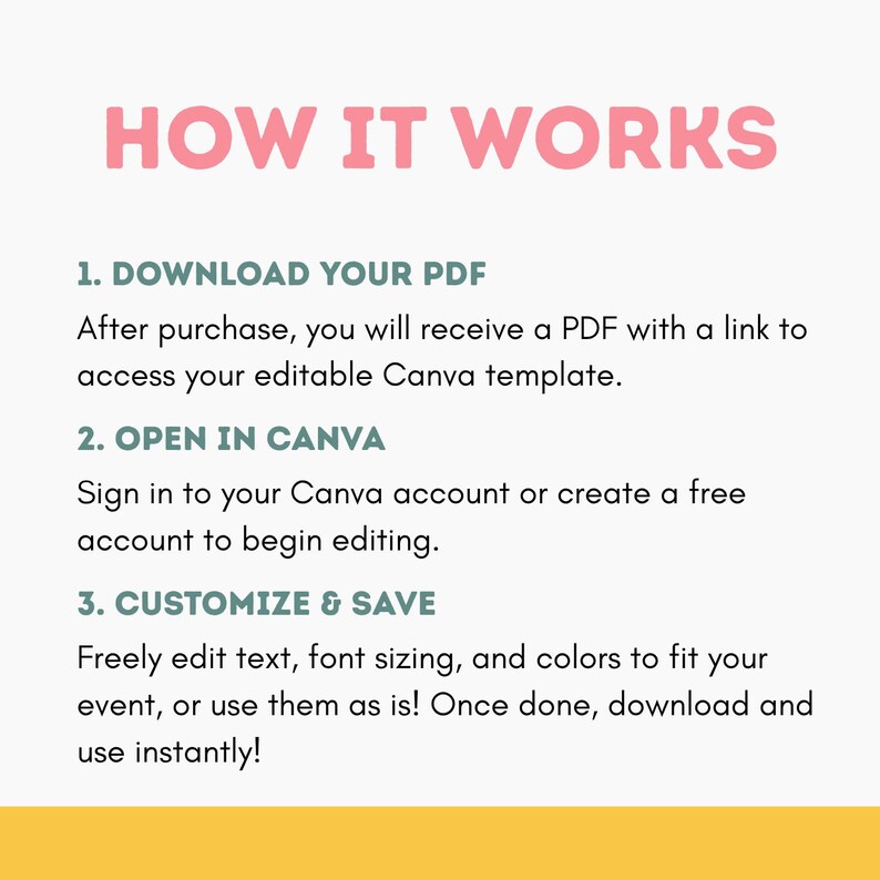 May include: An instructional graphic with the pink header HOW IT WORKS. It lists three steps in teal: 1. DOWNLOAD YOUR PDF, 2. OPEN IN CANVA, and 3. CUSTOMIZE & SAVE. Each step includes black text explaining the process to access and edit a digital template.