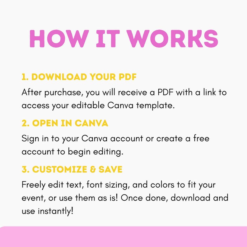 May include: A pink and white graphic with the text "HOW IT WORKS" in purple. The steps include downloading a PDF, opening in Canva, and customizing and saving the template. Instructions are provided for editing text, font, and colors.