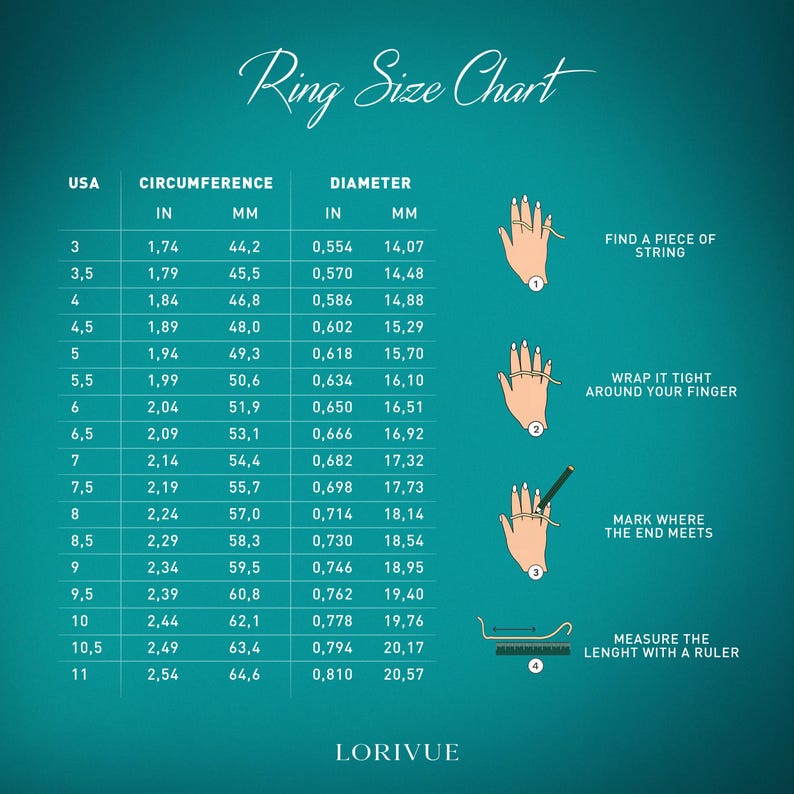 The image is a ring size chart that provides measurements for various finger sizes in millimeters. It includes illustrations of hands wearing different ring sizes and instructions for measuring the length of the ring with a ruler.