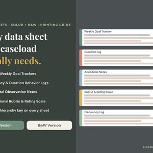 Może przedstawiać: Ciemnozielona grafika z tekstem „Every data sheet your caseload actually needs”. Zawiera listę arkuszy danych i przyciski dla wersji kolorowych i czarno-białych. Pokazuje również przykłady arkuszy danych, w tym Weekly Goal Tracker i Duration Log.