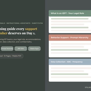 Könnte beinhalten: Ein Schulungsleitfaden für Mitarbeiter im Support. Der Leitfaden behandelt IEP-Grundlagen, rechtliche Rollen, Verhaltensunterstützung, Datenerfassung und Vertraulichkeit. Sofortiger Download und ausfüllbares PDF.