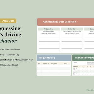May include: An educational graphic with the text "Stop guessing what's driving the behavior." It includes sections for ABC Behavior Data Collection, Frequency Log, and Interval Recording. The image also lists ABC Data Collection Sheet, Frequency & Duration Log, Behavior Definition & Management Plan, and Interval Recording Sheet.