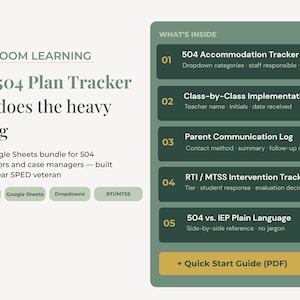 以下が含まれることがあります： Stillroom Learningによる5タブのGoogleスプレッドシート504プラントラッカー。グラフィックには、504 Accommodation Tracker、Class-by-Class Implementation、Parent Communication Log、RTI/MTSS Intervention Tracker、504 vs. IEP Plain Languageの5つのセクションと、PDFのクイックスタートガイドが記載されています。