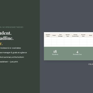 Peut inclure: Un document de suivi des élèves imprimable comprenant un tableau avec des colonnes pour le nom, la classe, le responsable, le type de service, les dates de révision, les objectifs et les notes. La section inférieure affiche des statistiques.