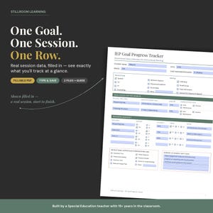 Può includere: Un documento PDF compilabile per il monitoraggio dei progressi degli obiettivi IEP con sezioni per nome dello studente, data, grado, area di servizio, focus sull'obiettivo, snapshot dei progressi e supporti didattici con dati di esempio.