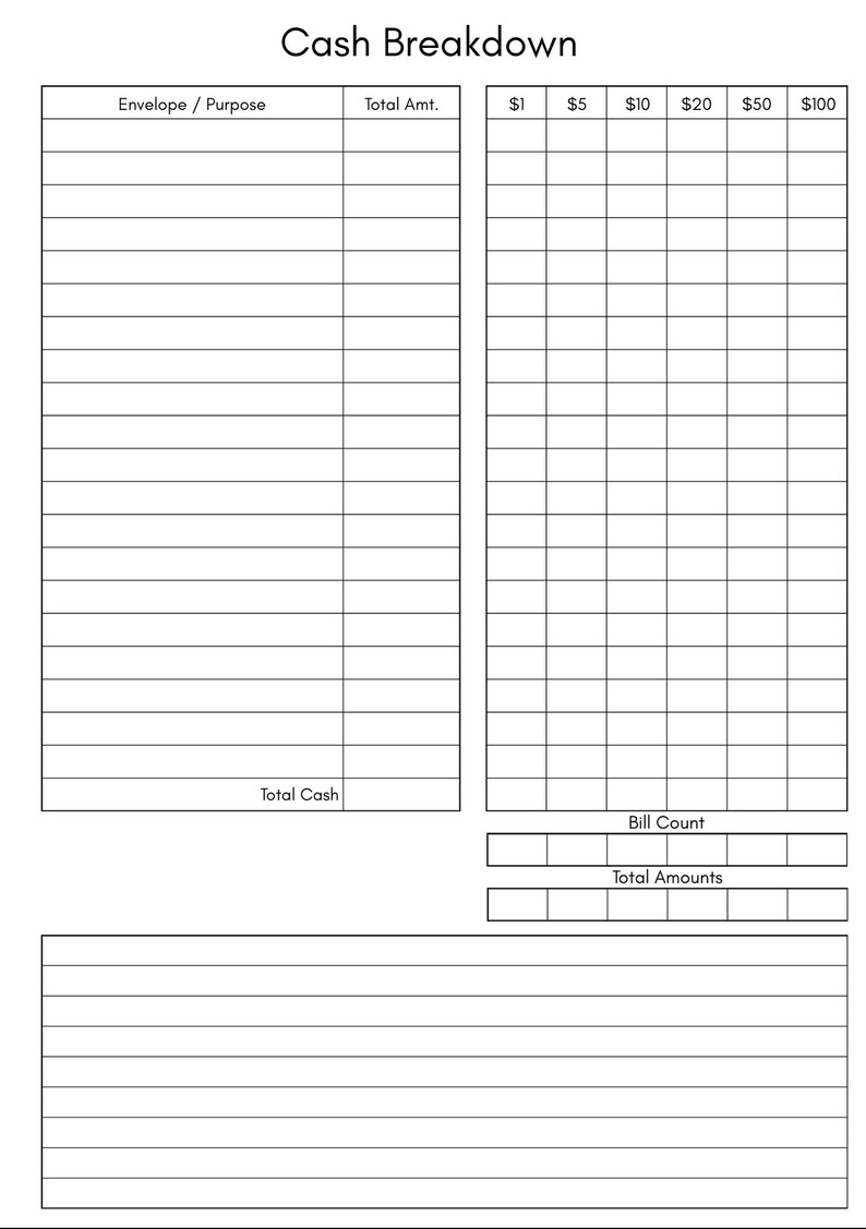 A5 Dated 2026 Monthly Budget Planner - Paycheck Budgeting - Etsy