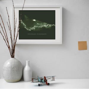 May include: A framed print with a white border displays a dark green landscape with a glowing white line. The text "Fall River at Sheep Lakes | Rocky Mountain National Park" is at the bottom. A white vase with branches, a small white vase, and a toy airplane are in the foreground.