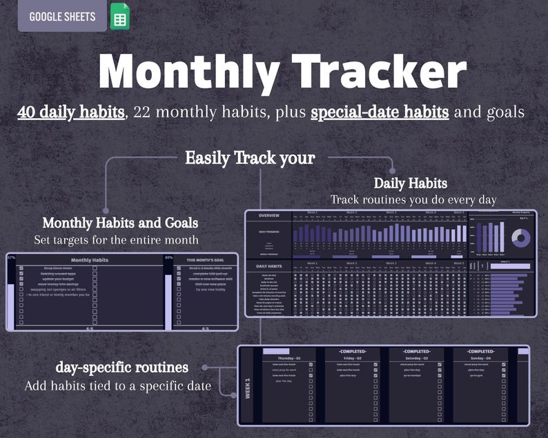 Dark Mode Habit Tracker Google Sheets | Automated Daily/weekly ...