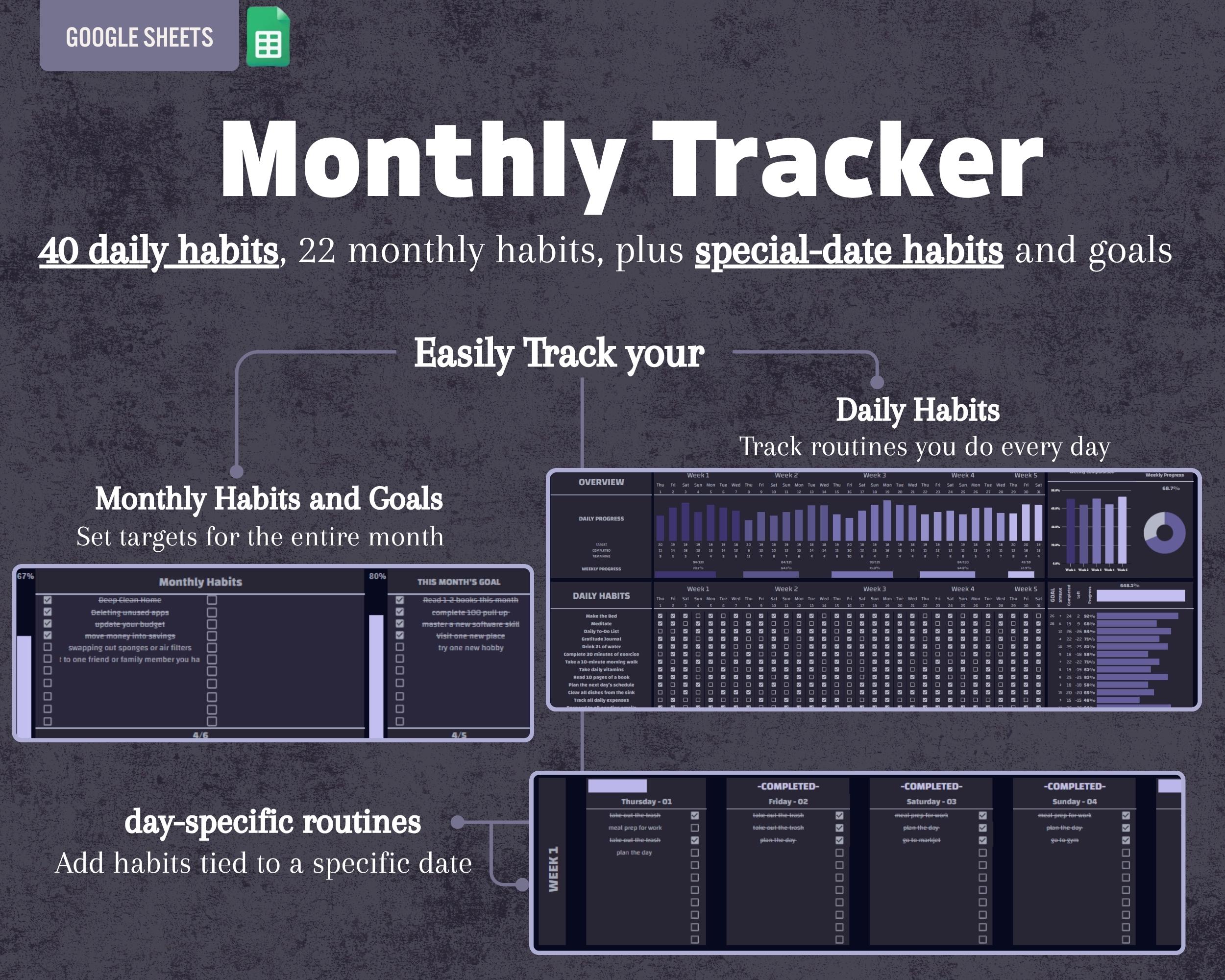 Dark Mode Habit Tracker Google Sheets | Automated Daily/weekly ...