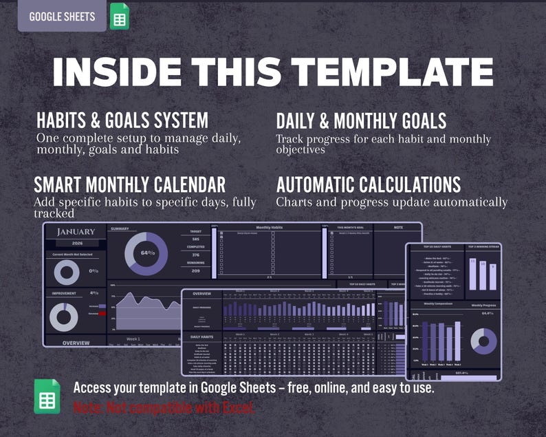 Dark Mode Habit Tracker Google Sheets | Automated Daily/weekly ...