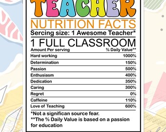 Teacher Nutrition Facts Sticker Funny Teacher Appreciation Back To School Decal For Water Bottle, Laptop
