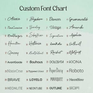 May include: A Custom Font Chart displaying thirty-six numbered font styles in black text against a light green background. The list includes various script, serif, sans-serif, and decorative typefaces labeled with names like Alexa, Bauhaus, and Scifi.