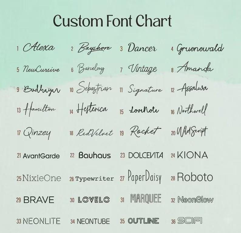 May include: A Custom Font Chart displaying thirty-six numbered font styles in black text against a light green background. The list includes various script, serif, sans-serif, and decorative typefaces labeled with names like Alexa, Bauhaus, and Scifi.