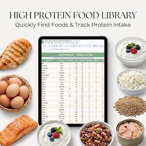 May include: A digital tablet displaying a High Protein Food Library spreadsheet, surrounded by various food items including grilled chicken, a basket of brown eggs, salmon, yogurt with berries, cottage cheese, lentils, and canned tuna.