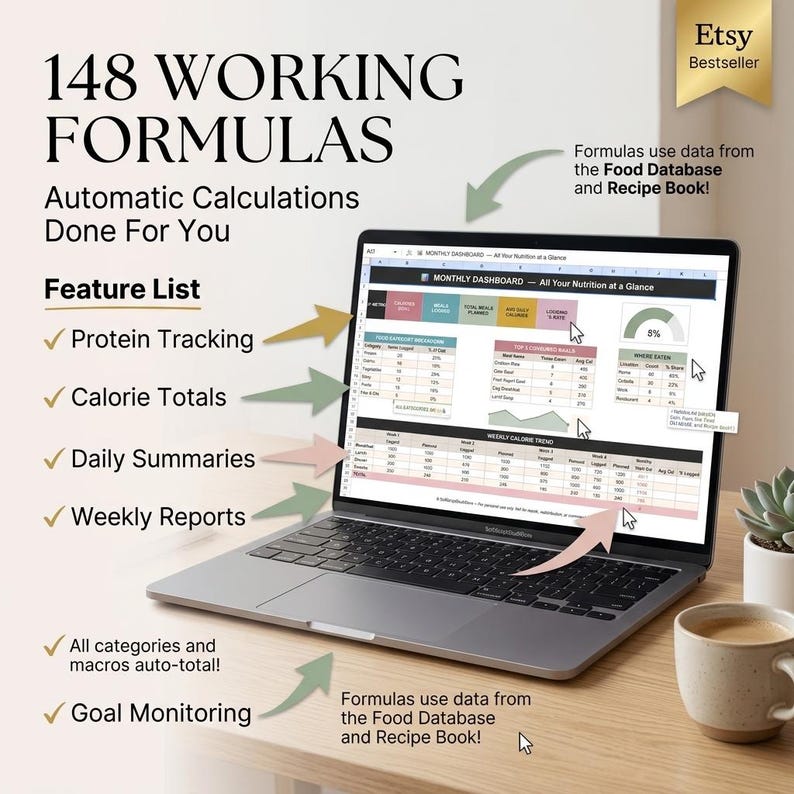 May include: A laptop displaying a nutrition tracking spreadsheet titled Monthly Dashboard. The screen shows tables for protein tracking, calorie totals, daily summaries, weekly reports, and goal monitoring with text indicating 148 working formulas.