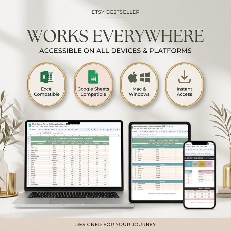 May include: A digital planner displayed on a laptop, tablet, and smartphone screen. The interface shows spreadsheets with food databases and grocery lists. Icons indicate compatibility with Excel, Google Sheets, Mac, and Windows systems.