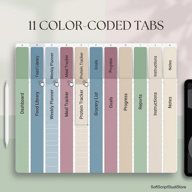 May include: A digital planner interface featuring 11 colour-coded tabs labelled Dashboard, Food Library, Weekly Planner, Meal Tracker, Protein Tracker, Goals, Grocery List, Progress, Reports, Instructions, and Notes, with cursor icons on several tabs.