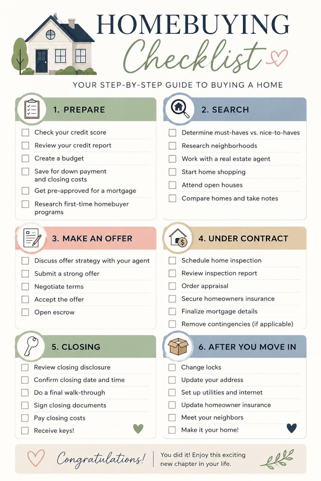 Purchase Checklist.pdf Home Buying Checklist Printable PDF | First-time Home Buyer Guide - Etsy