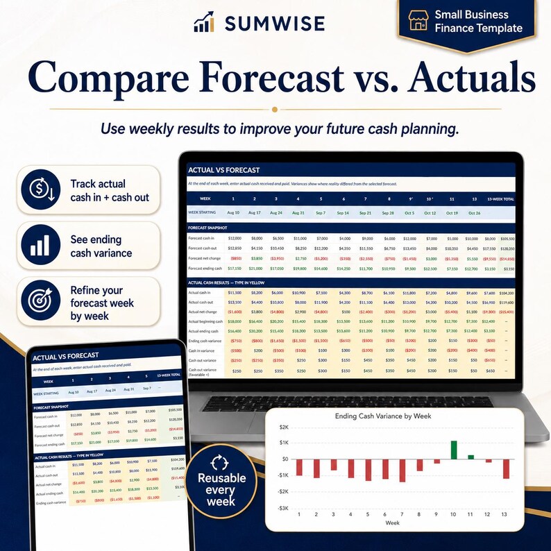 May include: A digital finance template displayed on a laptop and tablet screen, titled Compare Forecast vs. Actuals. The interface features tables for cash flow tracking, variance analysis, and a bar chart showing ending cash variance by week.