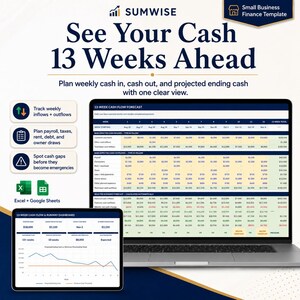 May include: A digital finance template for small businesses titled See Your Cash 13 Weeks Ahead. It displays a 13-week cash flow forecast spreadsheet on a laptop and a dashboard on a tablet, featuring Excel and Google Sheets compatibility icons.