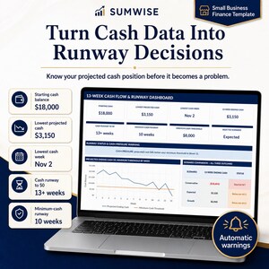 May include: A laptop displaying a 13-week cash flow and runway dashboard with financial data, charts, and tables. The screen shows metrics like starting cash, projected cash, and runway status. The branding includes Sumwise and Small Business Finance Template.