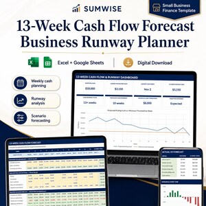 May include: A 13-week cash flow forecast business runway planner digital template for Excel and Google Sheets by Sumwise. The display features a dashboard with financial metrics, a weekly cash flow spreadsheet, and an actual versus forecast chart.