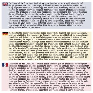 K&ouml;nnte beinhalten: Eine rechteckige Infografik mit drei verschiedenen Abschnitten mit Text in Englisch, Deutsch und Franz&ouml;sisch. Jeder Abschnitt beschreibt einen digitalen Design- und Produktionsprozess unter Verwendung von PLA-Material, Kunststoffgrundierung und Metallic-Farben.