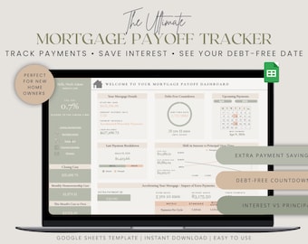 Mortgage Payoff Tracker Spreadsheet | Amortization Schedule | Extra Payment Calculator | Google Sheets Template