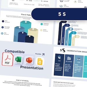 Könnte beinhalten: Eine Sammlung von Infografiken und Diagrammen zur 5S-Methode für die Arbeitsplatzorganisation. Die Bilder enthalten Diagramme, Symbole und Text mit einer Farbpalette aus Blau-, Grün- und Gelbtönen. Der Text enthält "5S" und "Poster 5S".