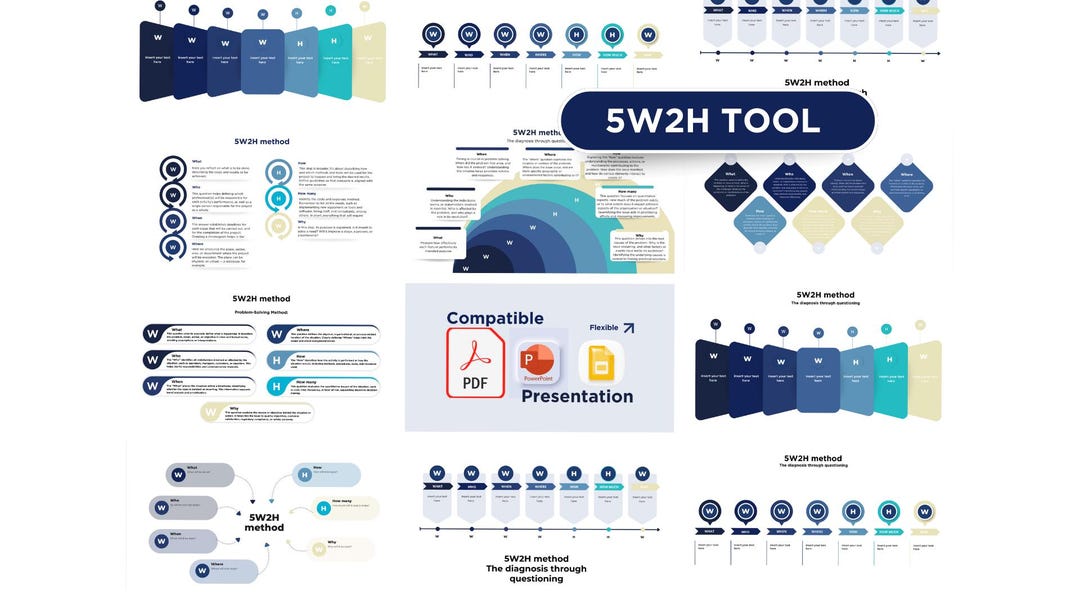 5W2H Problem Solving Tool | PDF Guide + Powerpoint Presentation Pack ...