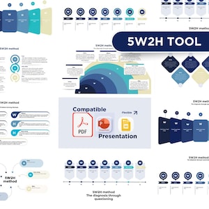 Puede incluir: Una colección de infografías y diagramas relacionados con el método 5W2H. Las imágenes presentan una variedad de diseños, incluyendo gráficos, listas y flujos de proceso, con una paleta de colores de azules, verdes y amarillos. El texto incluye las palabras "Compatible" y "Presentation".