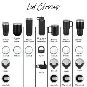 Polar Camel Lid Replacements and Add on