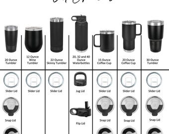 Polar Camel Lid Replacements and Add on