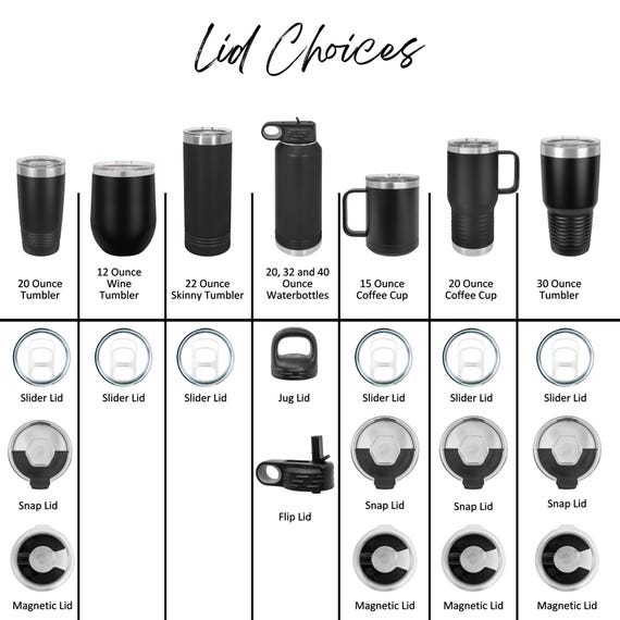 Polar Camel Lid Replacements and Add on