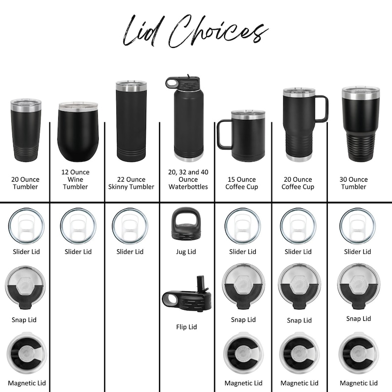 Polar Camel Lid Replacements and Add on image 1
