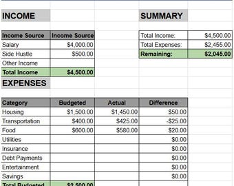 Monthly Budget Template | Simple Budget Tracker | Google Sheets | Take Control of Your Money