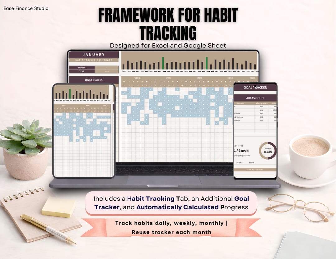 Habit Tracker Excel Google Sheets Habit Planner Weekly Habits Goal ...