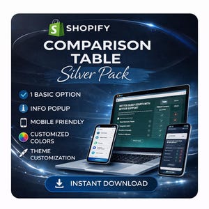 Shopify Comparison Table Section,No App, Customizable Liquid Section, Mobile Friendly, Silver Pack
