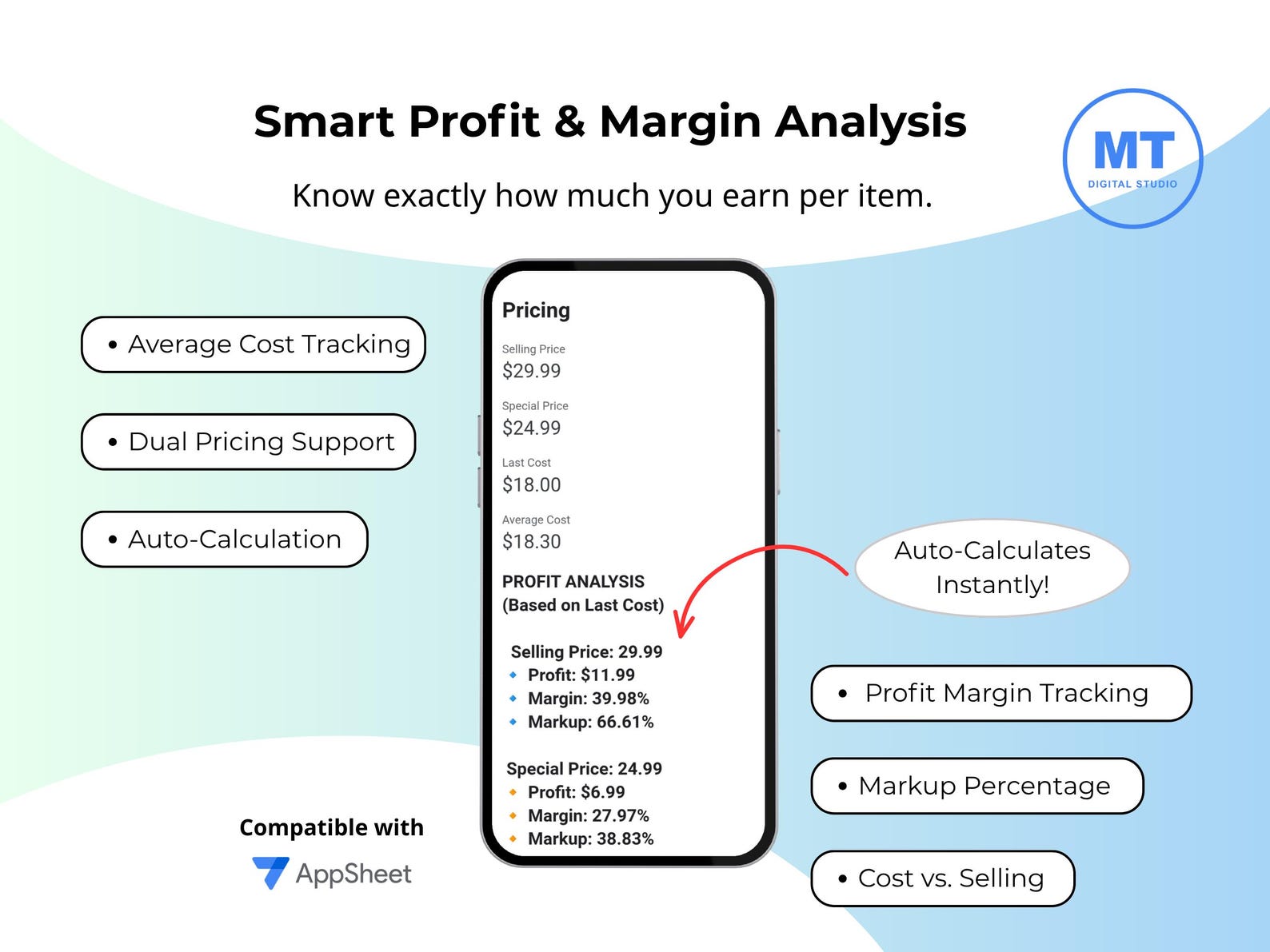 Appsheet Inventory Tracker, Google Sheets Stock System, Small Business ...