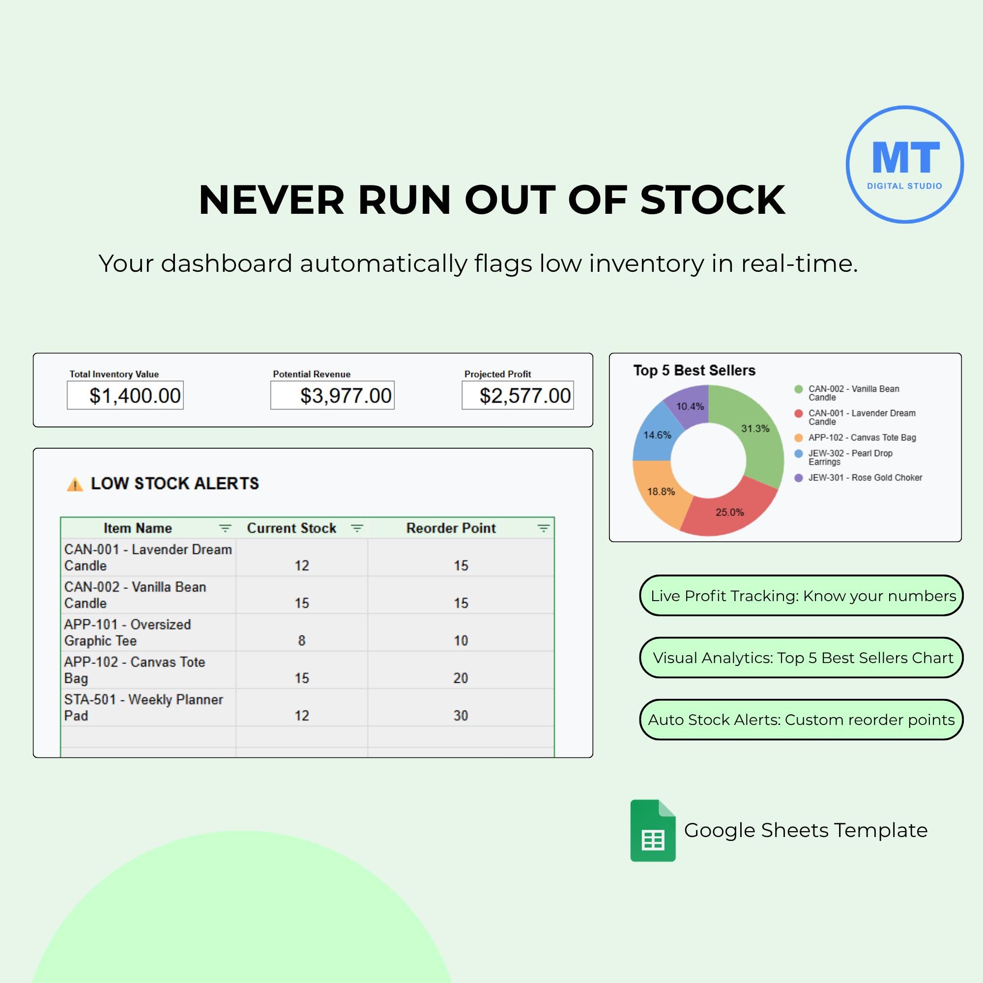 Automated Inventory Tracker Google Sheets, Small Business Stock Manager ...