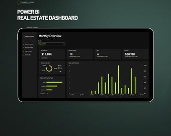 Power BI Real Estate Dashboard | Realtor Sales Tracker, Agent Analytics (Dark Mode)