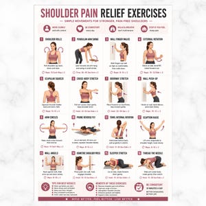 Op de afbeelding: Een witte poster met de titel "SHOULDER PAIN RELIEF EXERCISES" en illustraties van 16 oefeningen. De oefeningen zijn ontworpen om de schouders te versterken en pijnvrij te maken. De poster bevat instructies en tips.