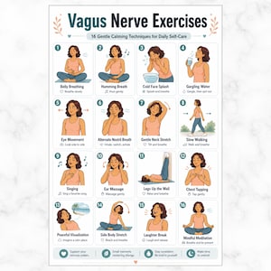 May include: A poster titled "Vagus Nerve Exercises" with 16 gentle calming techniques for daily self-care. Each technique is illustrated with a woman demonstrating the exercise, such as belly breathing, humming breath, and slow walking.