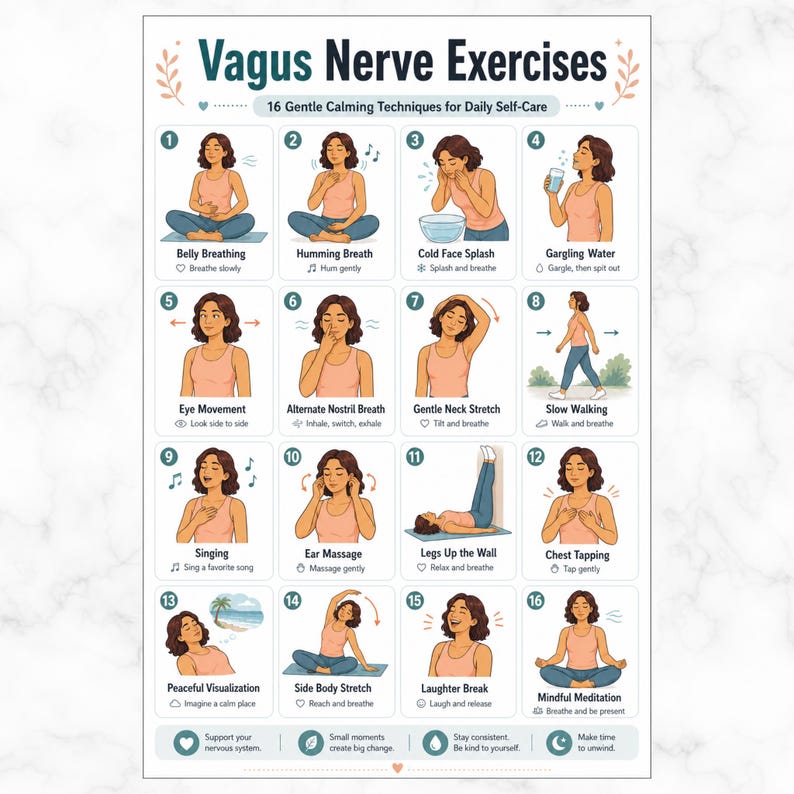 May include: A poster titled "Vagus Nerve Exercises" with 16 gentle calming techniques for daily self-care. Each technique is illustrated with a woman demonstrating the exercise, such as belly breathing, humming breath, and slow walking.