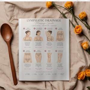 May include: A wooden spoon rests beside a "Lymphatic Drainage Massage Guide" on a beige surface, with yellow roses scattered around. The guide illustrates massage techniques for various body areas, including the neck, abdomen, and legs.