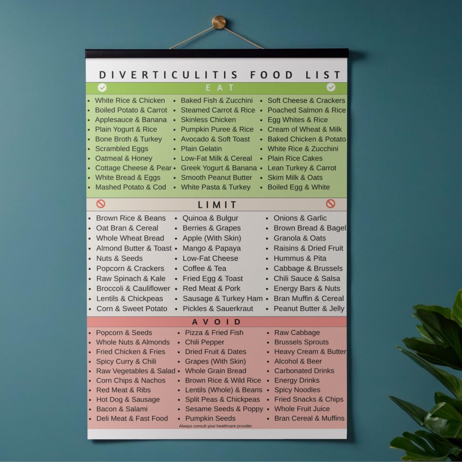 Diverticulitis Food List Printable, Diverticulitis Diet Chart PDF, Eat ...