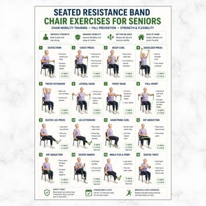 May include: A poster with instructions for seated resistance band chair exercises for seniors. The exercises include seated row, chest press, bicep curl, shoulder press, tricep extension, lateral raise, front raise, pull apart, seated leg press, leg extension, hamstring curl, hip abduction, hip adduction, seated march, ankle flex & point, and seated twist.
