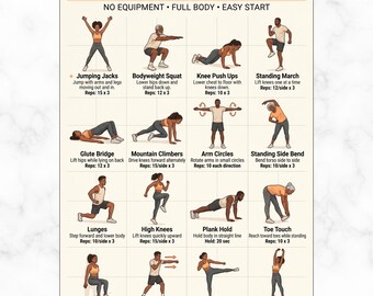 Beginner Home Workout Printable, No Equipment Exercise Chart, Full Body Fitness Routine, Easy Workout Plan PDF