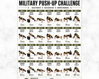Sfida di 28 giorni di flessioni militari, programma di allenamento a corpo libero, poster di fitness bootcamp in PDF